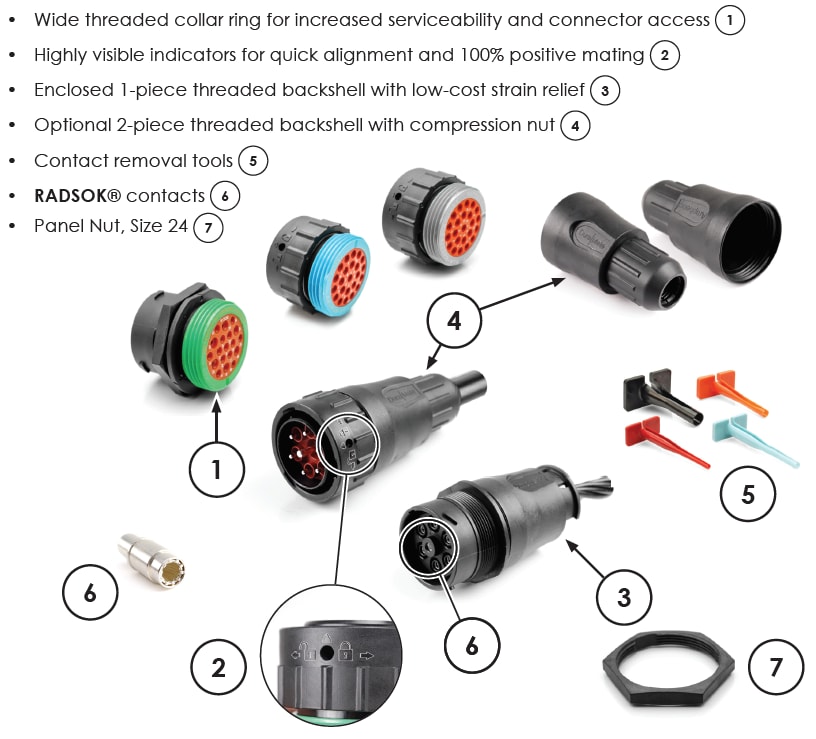 機械図面 - Amphenol Sine Systems AHDP Dura|Mate™丸型プラスチックコネクタ